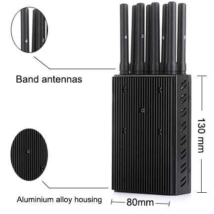 Which receivers can I count on next to a GPS jammer